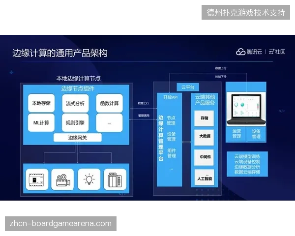 体育内容生产逻辑变更:边缘计算节点迫使制作团队压缩信号处理与审核周期 体育内容生产逻辑变更:边缘计算节点迫使制作团队压缩信号处理与审核周期
